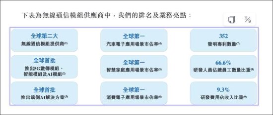 _港股投资逻辑_港股募资
