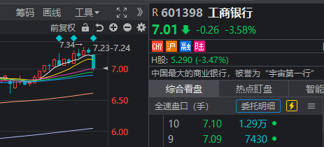 股价在一天之内的涨跌规律_股票一天都在变动吗_