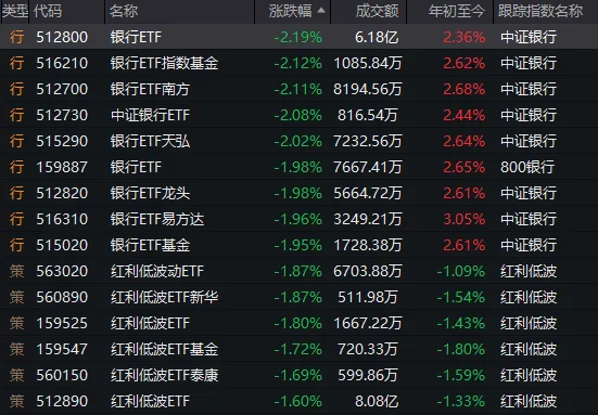 股价在一天之内的涨跌规律_股票一天都在变动吗_