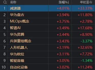 股票一天都在变动吗__股价在一天之内的涨跌规律