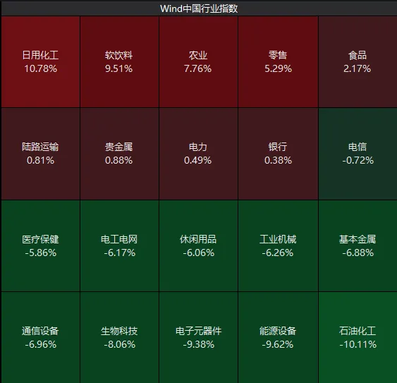 _股票一天都在变动吗_股价在一天之内的涨跌规律