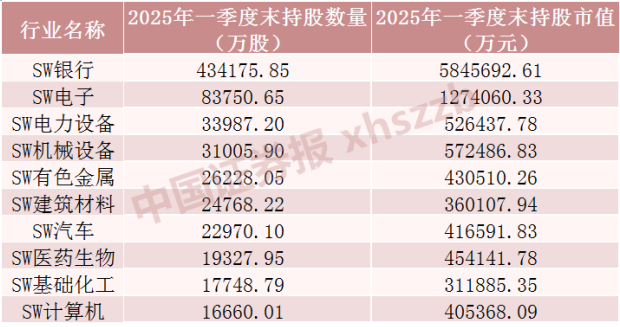 _股票加仓会收手续费吗_股票加仓会降低成本吗