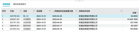_独董涉嫌违纪违法无法履职！财通证券业绩“过山车”何时到站？_独董涉嫌违纪违法无法履职！财通证券业绩“过山车”何时到站？