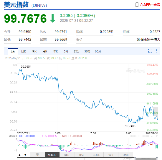 新浪财经外汇专家答疑_新浪财经外汇_