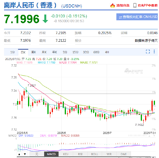 风云频道在线直播_风云财经微博_