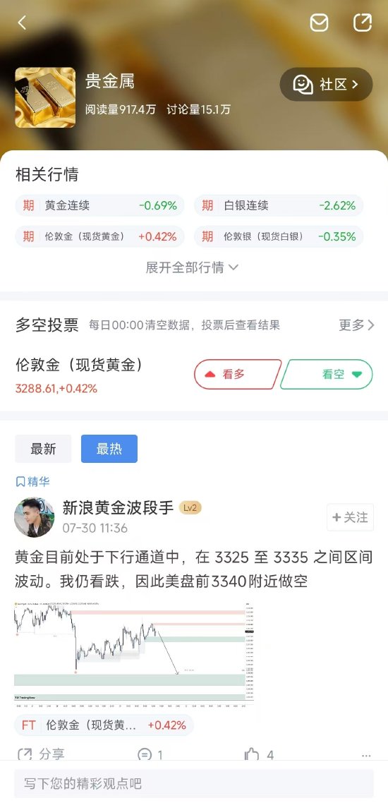 美联储按兵不动引发金市巨震！新浪财经三大武器助投资者穿越波动_美联储按兵不动引发金市巨震！新浪财经三大武器助投资者穿越波动_