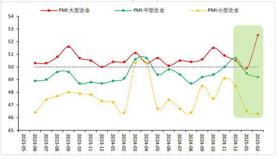 _财信研究评9月PMI数据：生产旺季和海外订单支撑制造业PMI回升_财信研究评9月PMI数据：生产旺季和海外订单支撑制造业PMI回升