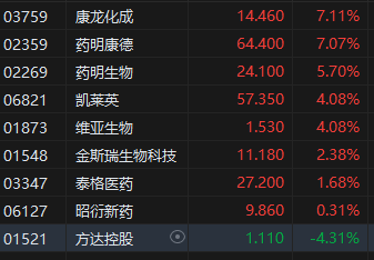 _港股大涨_港股涨停规则