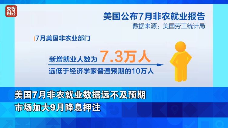 美股大跌对金价会涨吗_美股黄金上涨_