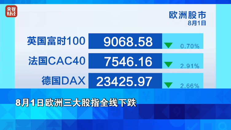 美股大跌对金价会涨吗_美股黄金上涨_