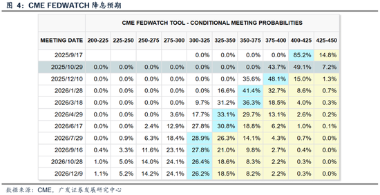 广发银行港股__广发港股app