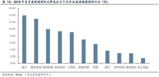 _广发港股app_广发银行港股