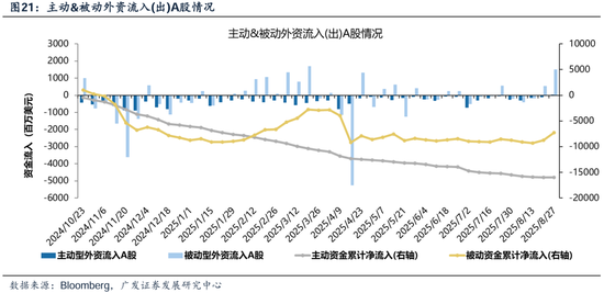 _广发港股app_广发银行港股