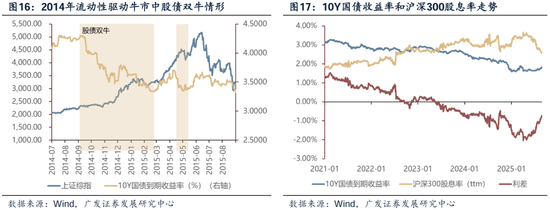 _广发港股app_广发银行港股