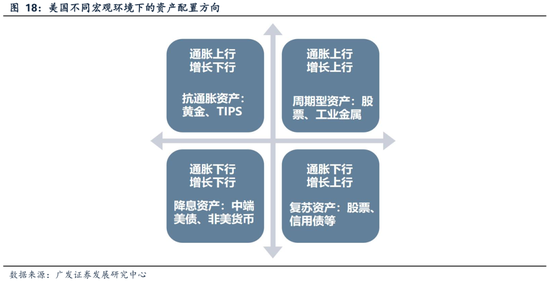 _广发银行港股_广发港股app