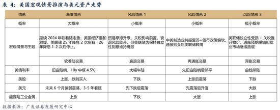 _广发银行港股_广发港股app
