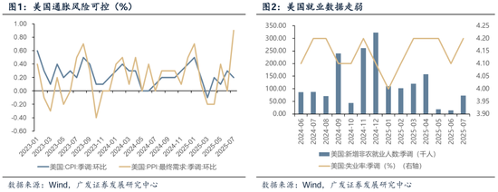 广发港股app_广发银行港股_