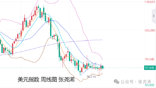 金价有望持续大涨__金价未来是涨还是跌