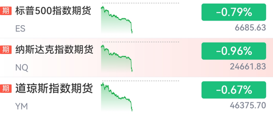 _跳水队集体跳水_跳水杀跌是什么意思