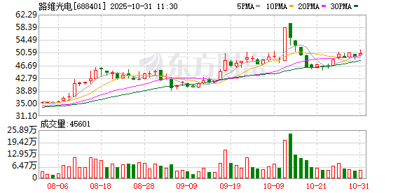 河南前三季度gdp增长__前三季度gdp增长