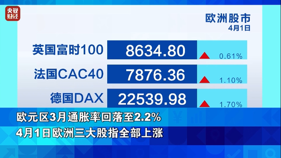 白金价格下跌_苹果大王乔布斯传郭来滨_