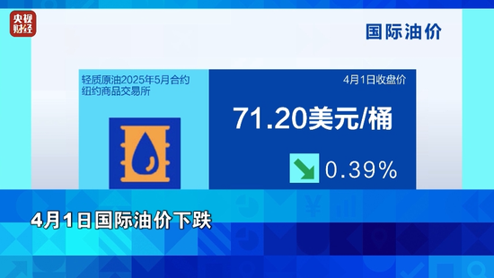 白金价格下跌__苹果大王乔布斯传郭来滨