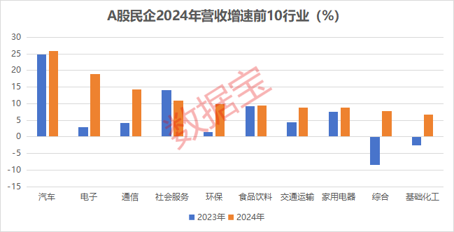 股票企业分红_2021年分红比例高的股票_