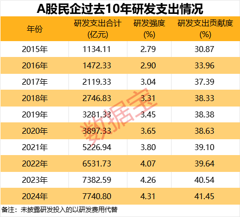 股票企业分红__2021年分红比例高的股票