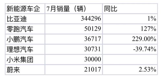 企能新材料南京科技有限公司_企能是什么意思_