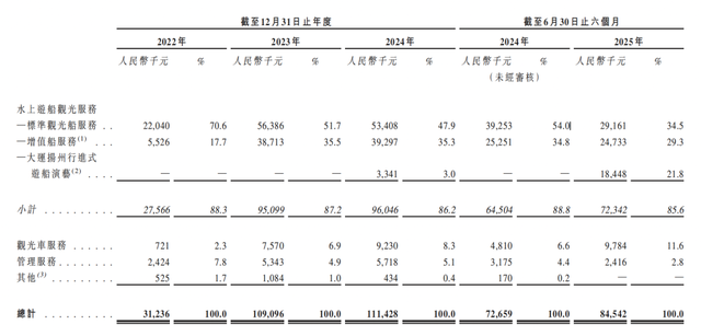 九龙仓华发天荟值得买吗_大吉吃的鸡胸肉_