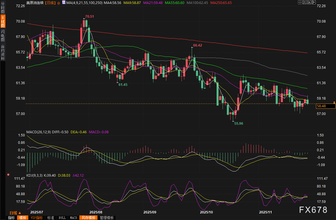 边风炜博客震荡如预期__孙本伟黄金反弹后陷入震荡