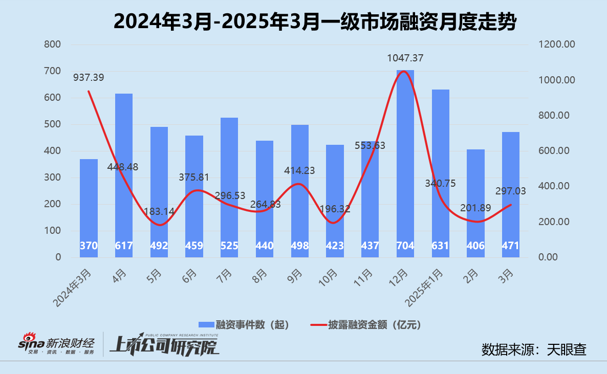 啥叫环比__环比的解释