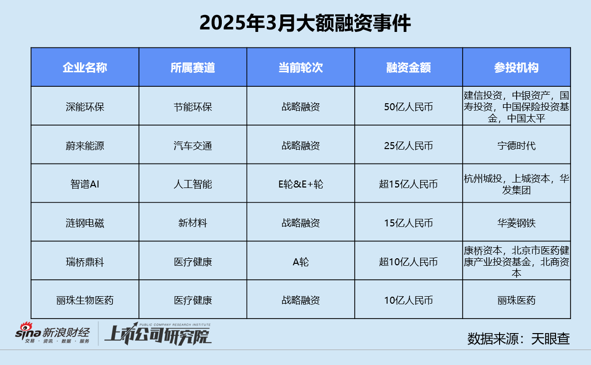 啥叫环比__环比的解释