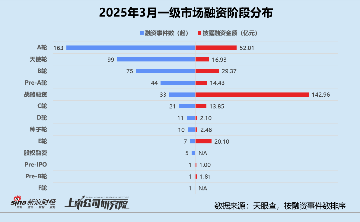 啥叫环比__环比的解释