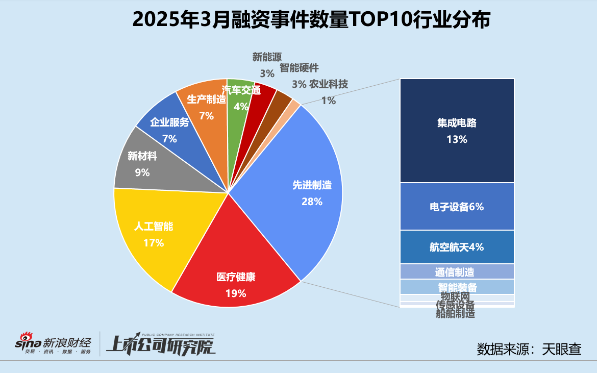 啥叫环比_环比的解释_