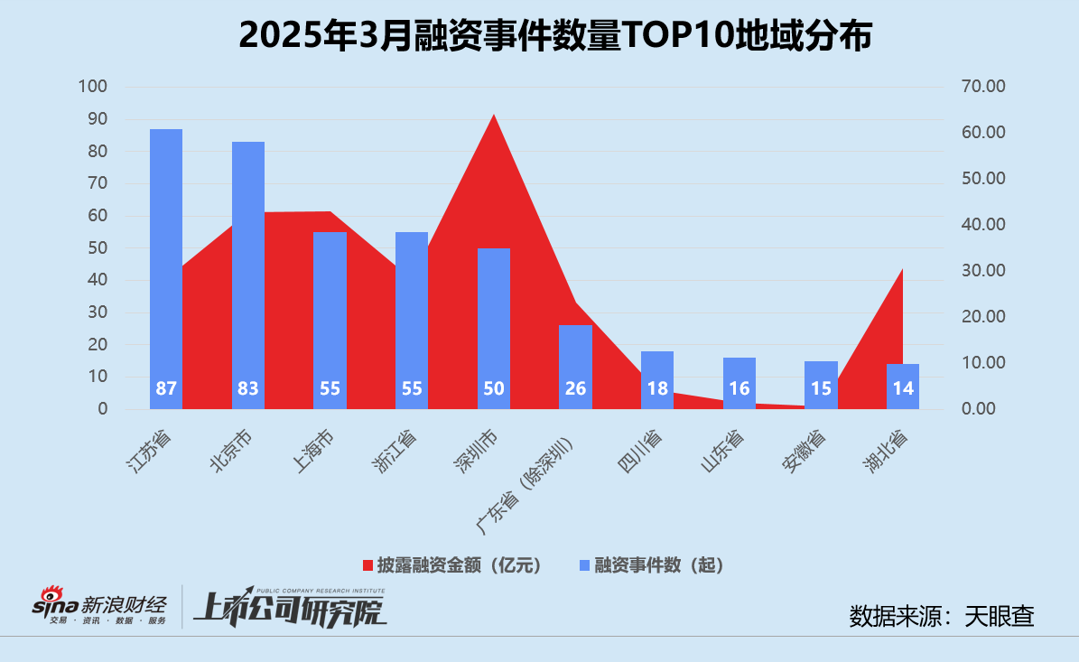 _啥叫环比_环比的解释