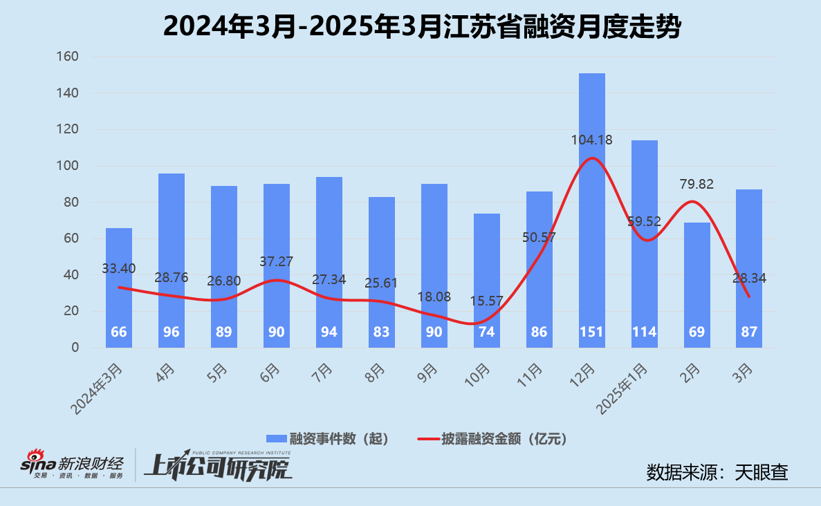 啥叫环比__环比的解释