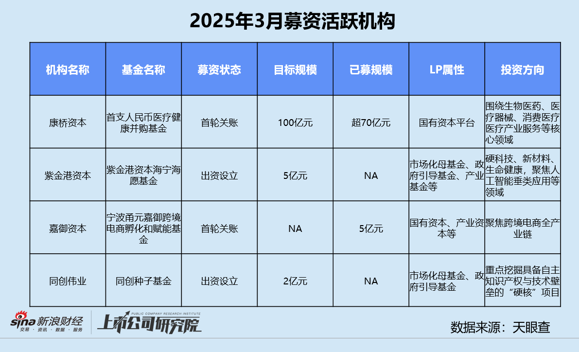 啥叫环比__环比的解释