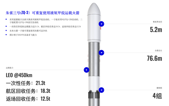 篮箭航天股票__蓝箭航天ipo