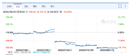 _乘龙卡车，连着4天“内涵”理想_乘龙卡车，连着4天“内涵”理想