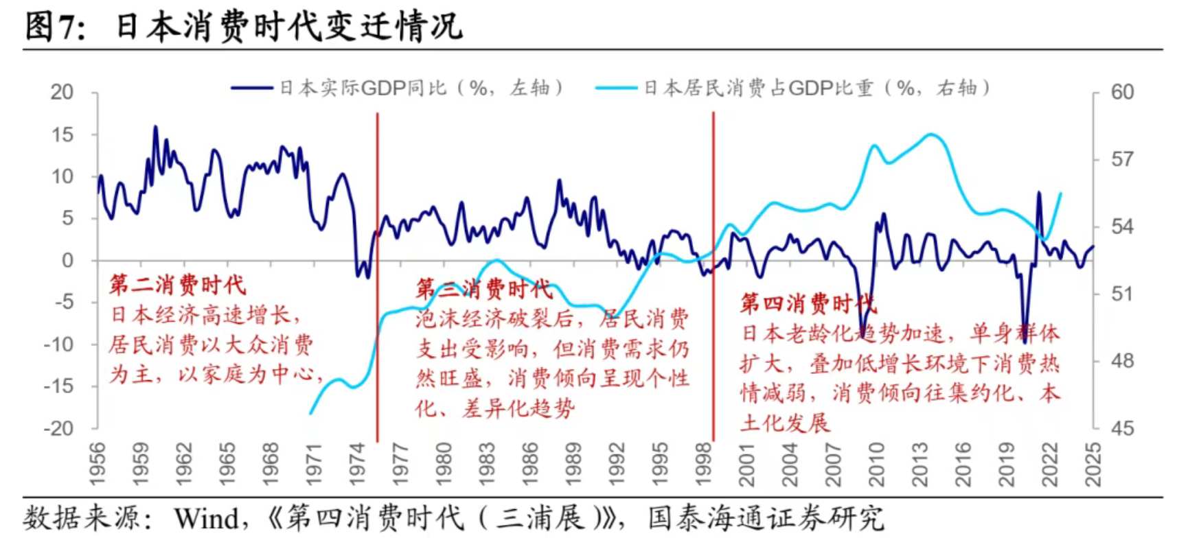 _海通证券国泰君安_国泰君安港股通