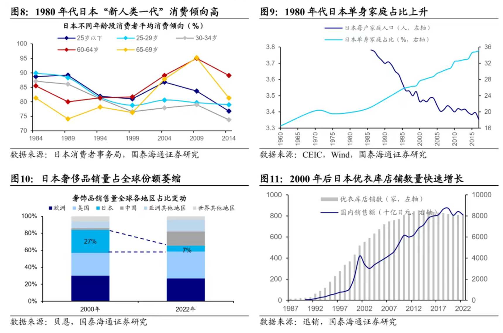 海通证券国泰君安__国泰君安港股通