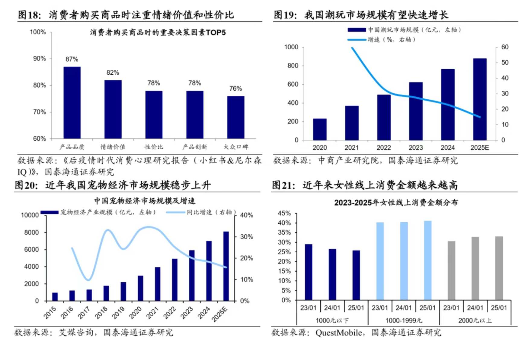 _国泰君安港股通_海通证券国泰君安