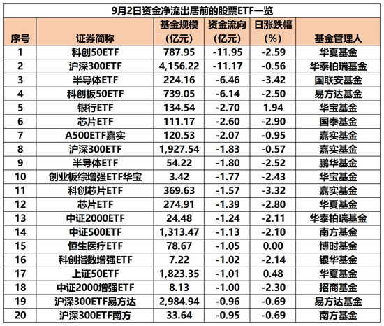 基金建仓加仓重仓啥意思__猛增是什么意思