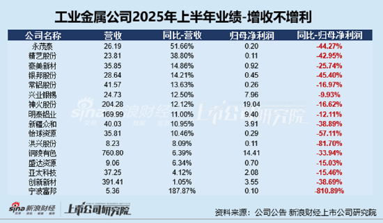 锌开采年限_开采铅锌矿需要办哪些证件_