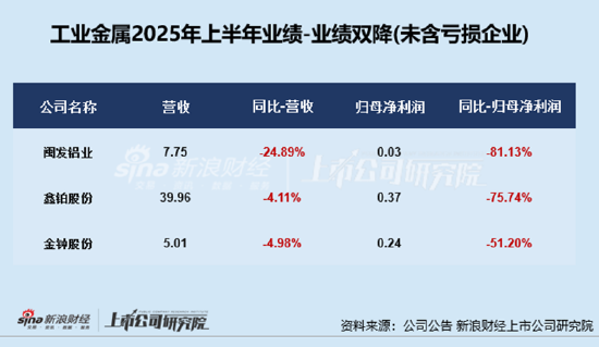 锌开采年限_开采铅锌矿需要办哪些证件_
