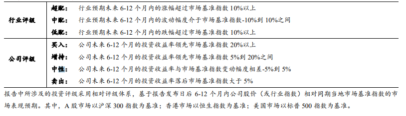 北美科技减肥药有用吗_北美科技公司招聘_
