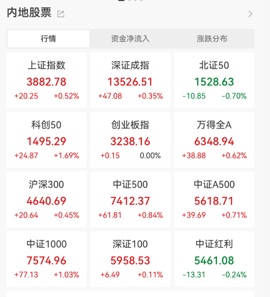 突发利好主力会怎么做_突发利好消息_