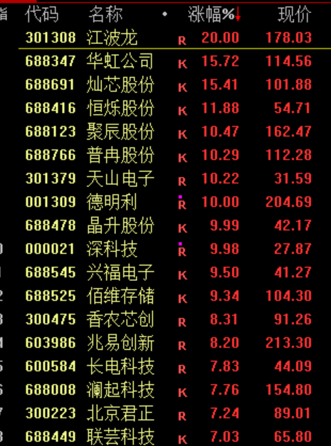 突发利好消息__突发利好主力会怎么做