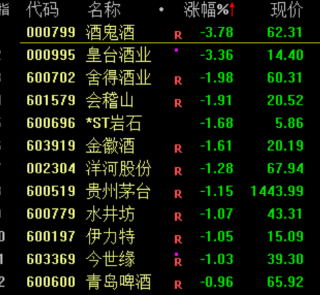 突发利好消息_突发利好主力会怎么做_